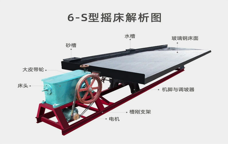 摇床结构原理图
